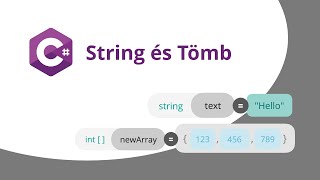 C# - String és Tömb