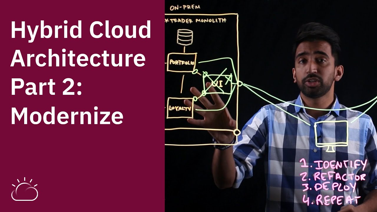 Hybrid Cloud Architecture Part 2: Modernize