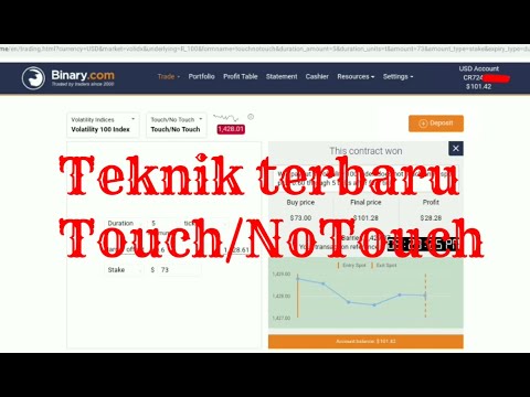 No touch binary options strategy