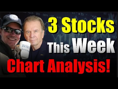 3 Stocks for Swing Trading! Why You Need To Learn How To Read Charts! The power of Chart Analysis!
