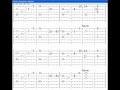 Padi - Harmony, Guitar Tab 