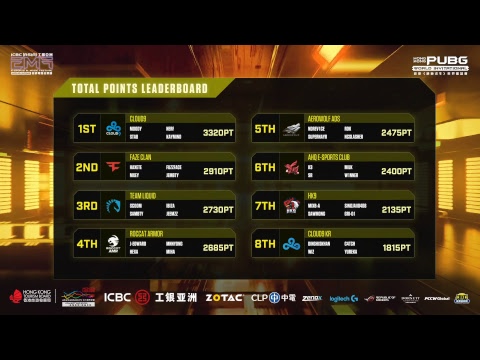 Hong Kong PUBG World Invitational  (English Commentary)