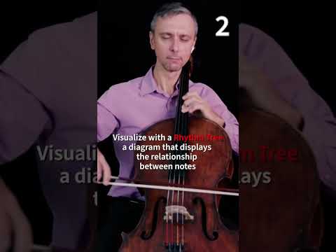 Subdivide Like a Pro: The Pink Panther Theme and 3 Steps to Perfect Your Rhythm ???? #cello
