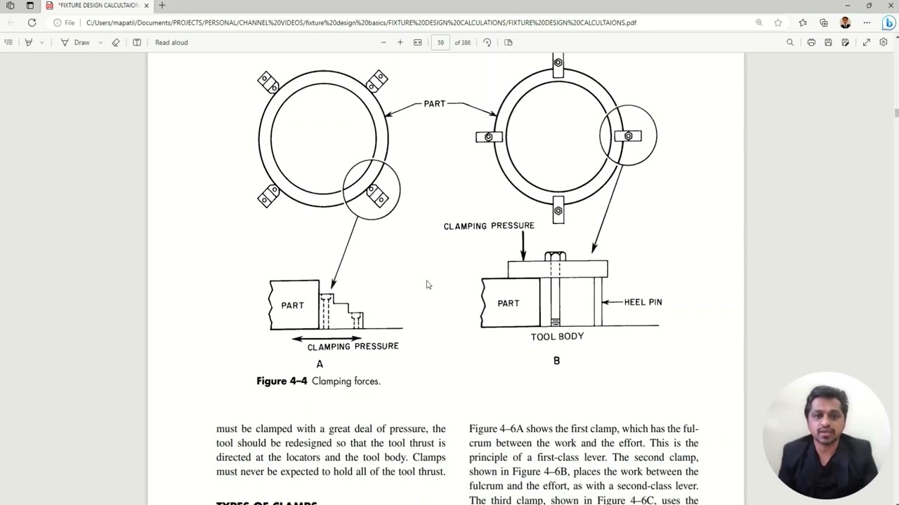 FIXTURE DESIGN CALCULATIONS