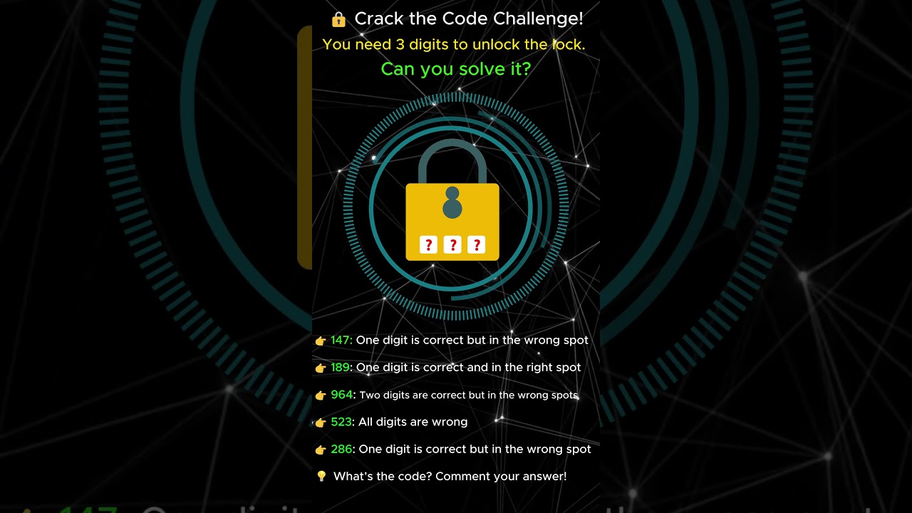 Can You Crack This Code? 🔒 Puzzle Challenge