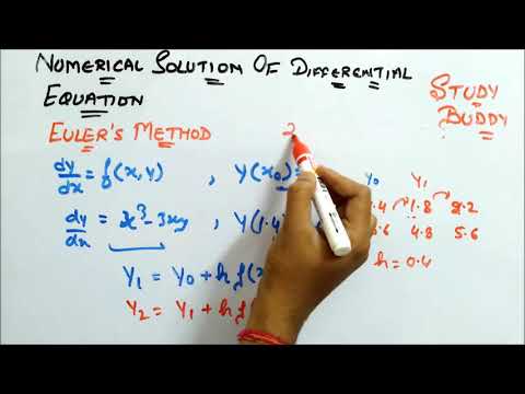Eulers method (Numerical Practice) II Numerical Solution of Differential Equation