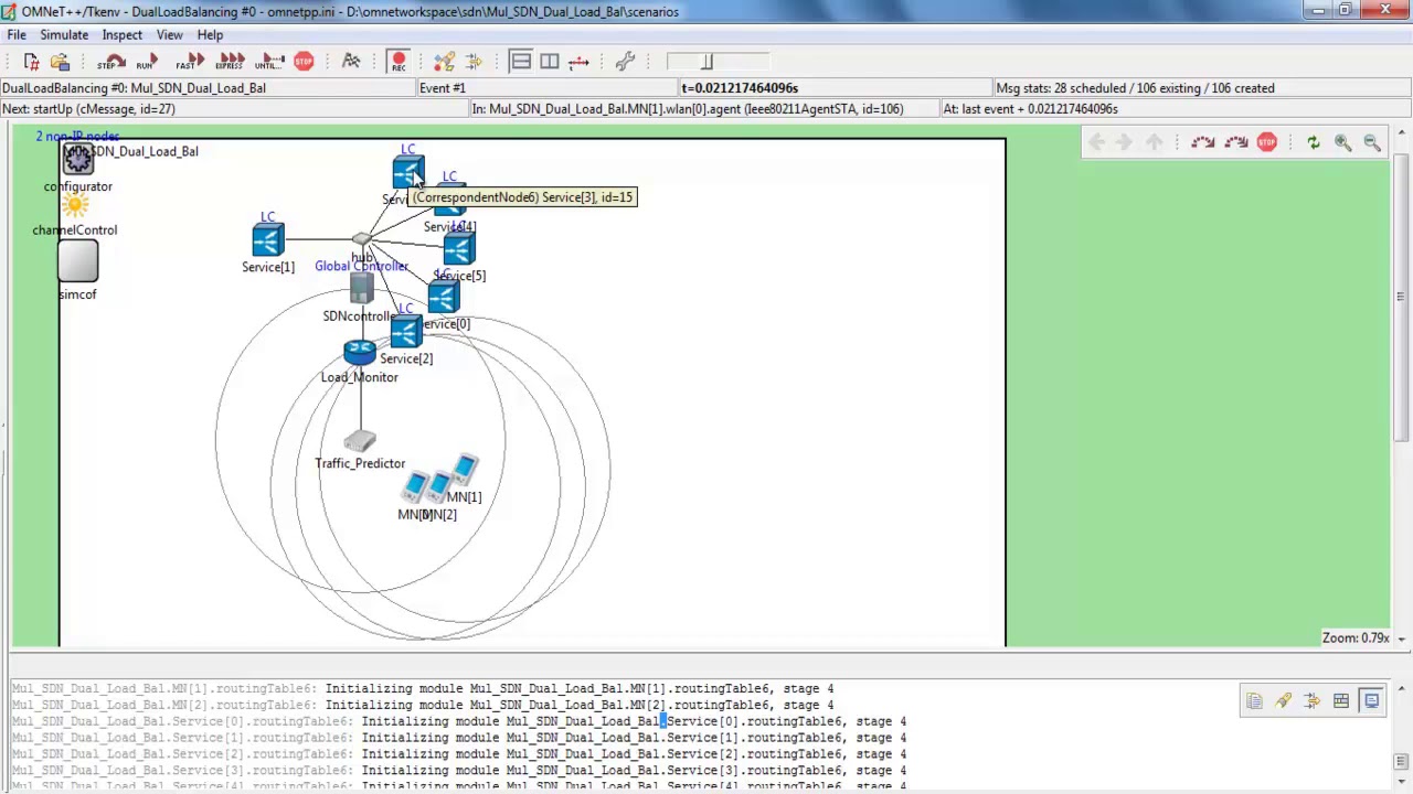 Multi Controller SDN with Dual Load Balancing Projects