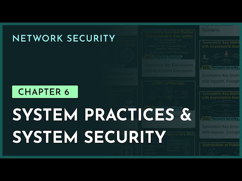 Introduction to Cryptography and Network Security