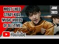 TOP 30 MOST LIKED STRAY KIDS MUSIC VIDEOS OF ALL TIME JUNE 2023