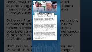 Dua Gubernur, Dua Sikap: Drama Dana Mengendap di Balik APBD Triliunan