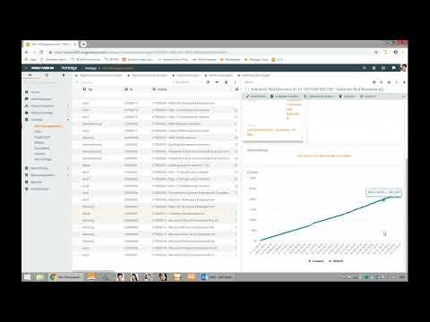 Überblick über das Vertragsmanagement