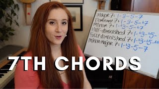 7th Chords - Easy Chord Theory