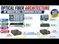 Explanation About Fiber Optics Communication With Plc S7 1500 In Hindi