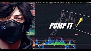 BITCOIN is about to ...
