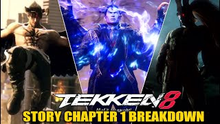 Tekken 8 Story Mode The Dark Awakens Chapter 1 Full Breakdown in Hindi