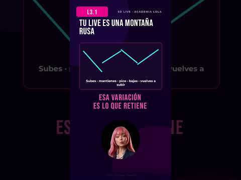 Anatomía de un LIVE que retiene viewers