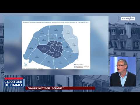 Evolution des prix de l'immobilier à Paris