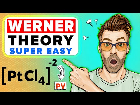 Coordination Chemistry: Werner’s Theory, Crystal Field, and Isomerism Course