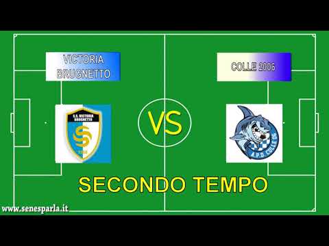 Calcio, 2^ Categoria/Gir. C - Marche: Victoria Brugnetto - Colle 2006 1-1