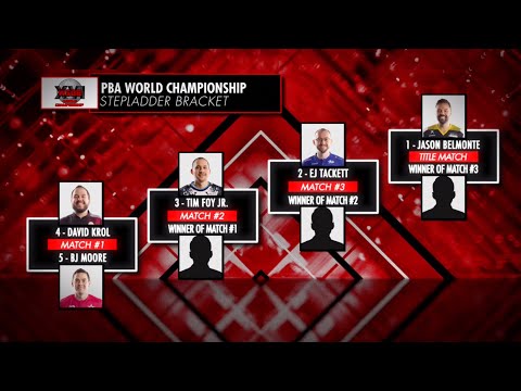 2025 PBA World Championship Stepladder Finals (WSOB XVI) | Full PBA on FOX Telecast