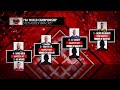 2025 PBA World Championship Stepladder Finals WSOB XVI Full PBA On FOX Telecast