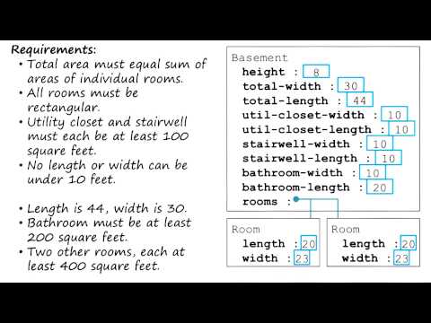 Preview Georgia Tech KBAI Part 4