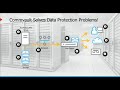 CommVault Advanced Data Protection Solution Champion