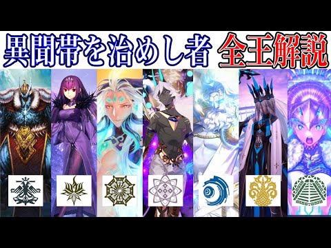 プレクトルヒンクスについて詳しく解説