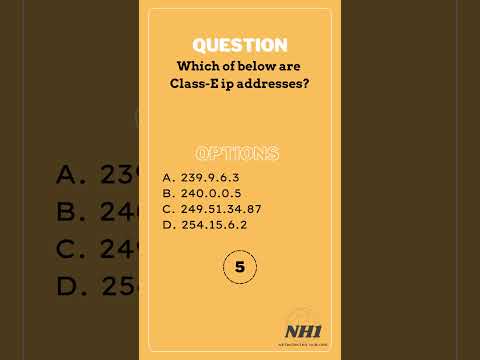 MCQ-146 | Which of below are Class-E ip addresses?