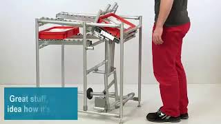 Karakuri- Low cost automation