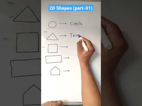 2D Shapes ( part-01) #shorts #math #mathematics #shape #circle #triangle #ssmclasses #rectangle