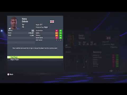 Fifa 22 Inter Milan Career mode episode 1