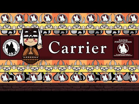 AUSTRONESIAN INDONESIAN FILIPINO