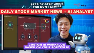 How to Build a Daily AI Stock Market Update Bot (n8n + GPT-4 + Tavily)
