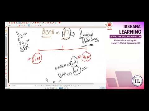 ACCA Financial Reporting Lecture 1: Impairment (IAS 36) - Demo Class by Ikshana Learning