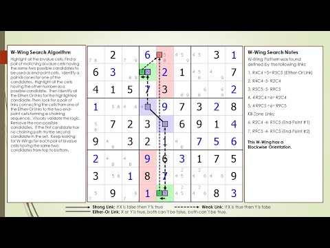 dxSudoku #78 Improved W-Wing Search Algorithm