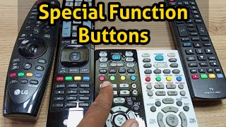 How To Use The Coloured Special Function Buttons On LG TV Remote Controls: Red, Green, Yellow & Blue