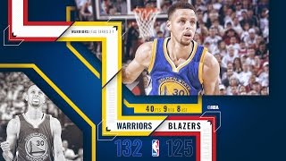 Stephen Curry - Golden State Warriors