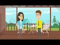 Minna no Nihongo Lesson 2 Kaiwa Animated Video | NikitaCreates