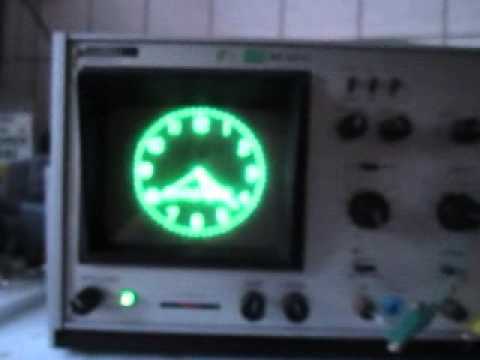 Scope Clock