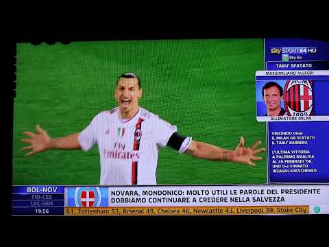Palermo-Milan 0-4 HD - Ampia Sintesi - Highlights - All Goals