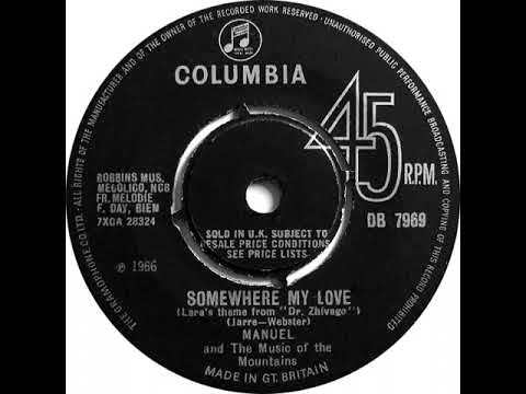 UK New Entry 1966 (307) Manuel & The Music Of The Mountains - Somewhere My Love