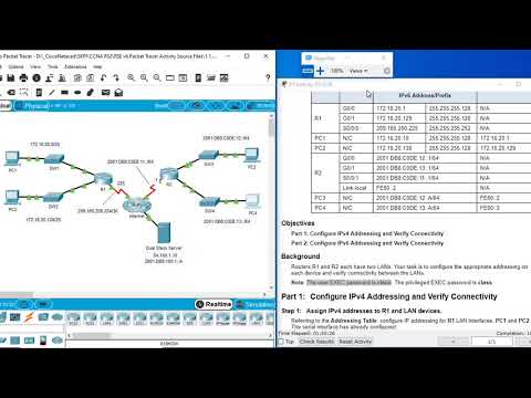 RS2 1135PT   Configuring IPv4 and IPv6 Interfaces