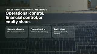 Define you GHG boundary