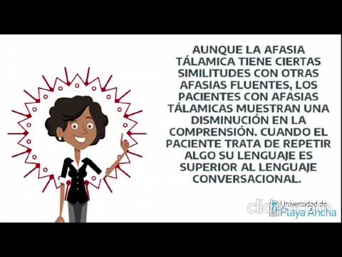 AFASIA TÁLAMICA.