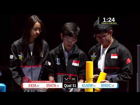 2015 VRC-MS Spir Q51 -  (243A 6142W) 53-Spirit Div-VRC Middle School-VEX Worlds 2015