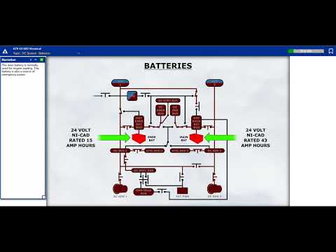 ATR 42 500 Electric System
