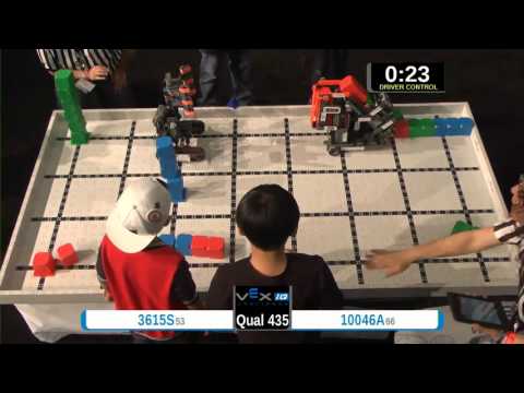 2015 VEXIQ Elem Q435 -  (3615S 10046A) 98 - VEX-IQ Elementary School-VEX Worlds 2015