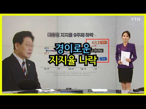 경이로운 이재명 지지율 하락수준 / 난리난 보배드림