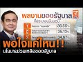 ข่าว tesla